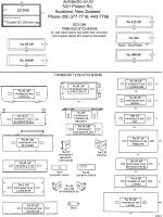 Din Fitting Kits (thumbnail)